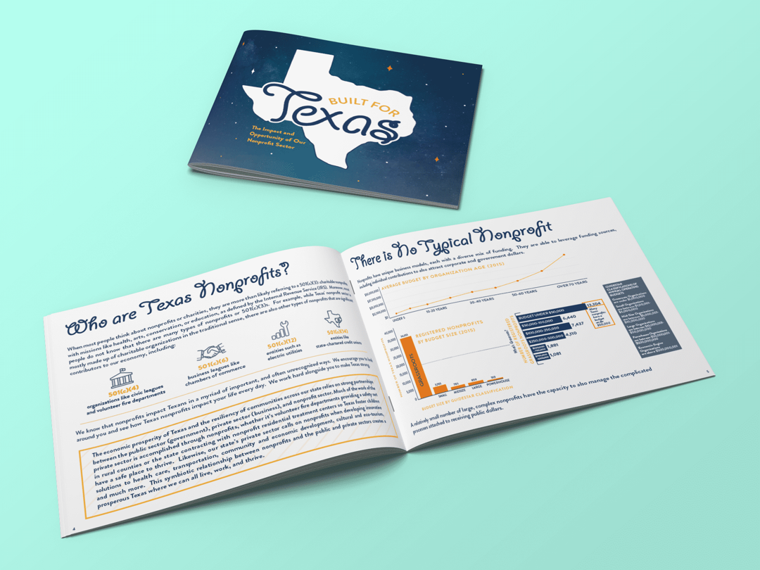 United Ways of Texas — Built for Texas Impact Report cover